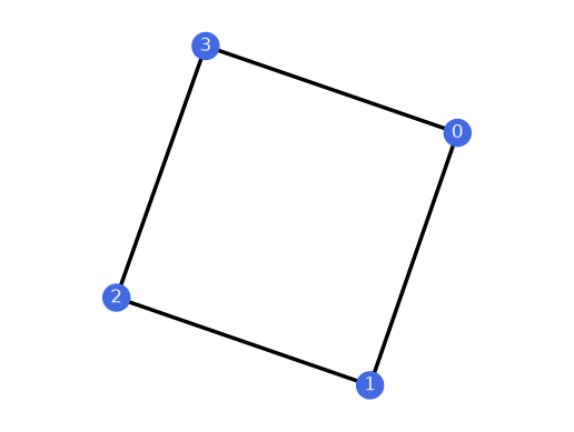../_images/02686814bec1e91f193d5a2288f58f034e03ca990e3c8dbc86abe65b3a6e89c8.png