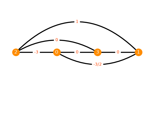 ../../_images/03e7dcde6da0dae24f916295118f18a222169eab2ee45f16827dba00e0c3794e.png