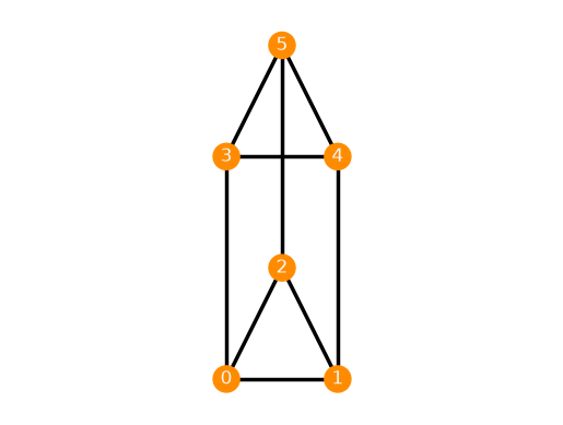 ../../_images/04bc5deb6f8d08f662c18b0ec3106215c221785475a0b407d9b2a53c197d62c0.png