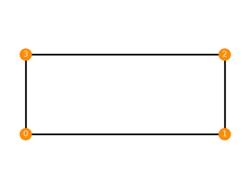 ../../_images/1547ad46f96879809c308e0a9ae0547e064baca5404eab6d98c91e89e3aa50bb.png
