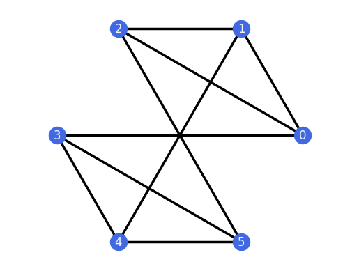 ../../_images/15c6a856d92c1f7744c2fa821f1ef2fd95f48ac40495cfb9e44e58a788ff2a1a.png