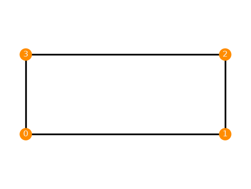 ../../_images/15e16e9362f757d7257971fb09cdea946efafe357ae730db57cc01180ec716ce.png