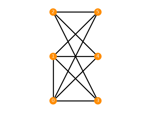 ../../_images/1bc3279d60cc6f1ed6c0310b639e71e798a39e4f47663287c726aa325b984c18.png