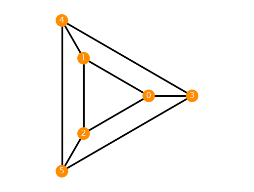 ../../_images/20e6d34d6ad1eae8a4a5034b1359296f28c3dfb6971d9f31dc2a470350bfa04f.png