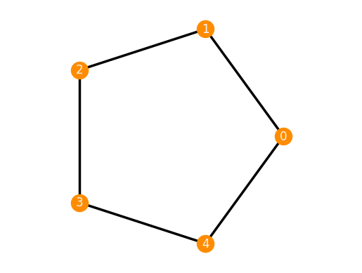 ../../_images/2e7d3f0632d1e6f6425100f90a5dd882ec2c8a9465adcbff225ef71b6093130c.png