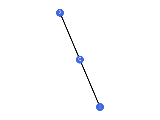 ../../_images/32c9b7aa78896a8abcc000b352bb9a5e8b18020f6264dfc6ac2717b2d1f8fc47.png