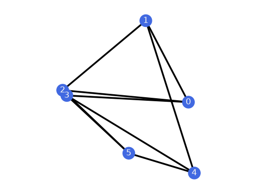 ../../_images/343f8c4a2631df020b3a6a2b58ca6ce7678deb71dc615175da3a6fa492ca8fb4.png