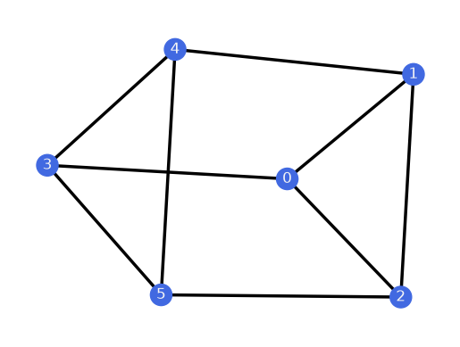../../_images/3741322131b59d879ed054bab056d105358929e9df2c2653d3ad69f21b4b99a1.png
