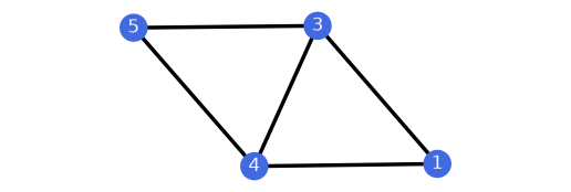 ../../_images/38c50eb46f336d8f7eb9ac568ef75901eac05b69bc2e58b9e5a6a7207fbebb90.png