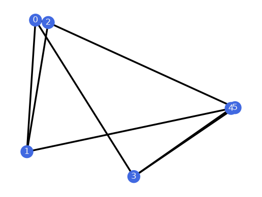../../_images/3a28652d3f6d9a500dd7b64ffd37a8d377e2a1c5eb4c7b925f1197a03b332be1.png