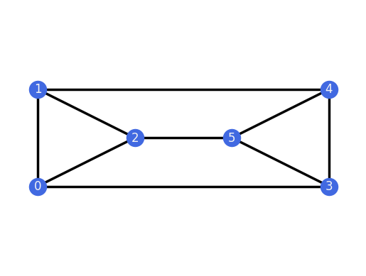 ../../_images/3e22d6e82622968568c0819fe932449bcde060cc9d46c93ab1b99ad37ec9f2a4.png