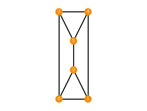 ../../_images/460e9fbf3d0838d44584fe1e4c4678500a03aca9f34b6d43ca27f9a796472dc9.png