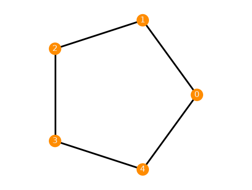 ../../_images/48eca55375fa92b9c6a8856ebec6a093ae7bbb4c427084294805a8d2b8d5a4d2.png