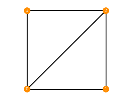 ../../_images/4a1f0aac7ebdf21f607649f20c44d8ee3fadffed0ac42c24bb5be4ad75bd999b.png