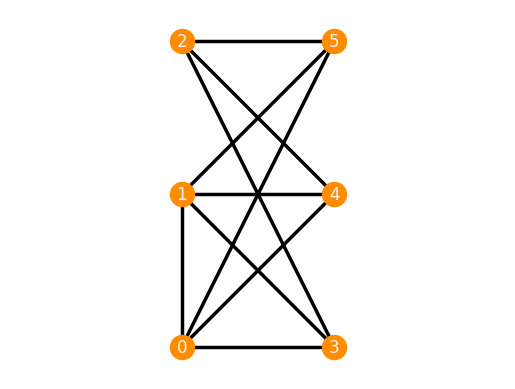 ../../_images/4fc071de7ab68b8a62d54d9af70773b5b569f3bb938d9d3795d5d214e6636198.png