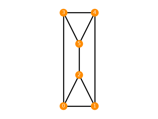 ../../_images/529aaaa609a0694715e186e9356a86952fea0eb601c60f96991d9bf29c6373dd.png