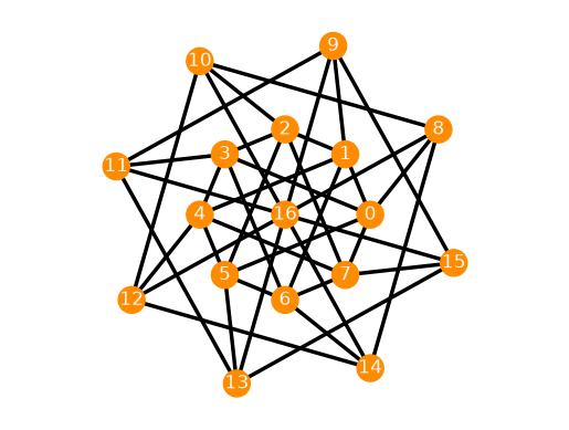 ../../_images/57778169dd658b0aa9531fef6be29c4b3cb5ce6675f4dac8c28a4e6ace6d5905.png