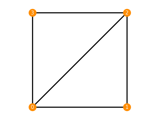 ../../_images/5dce885ccf2959246fcb0df2b7050b0c344d034bcfe0afccb6cd3fe91f86ffdb.png