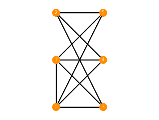 ../../_images/632337a2d389cbc9b781a31462e5ff95fbfadcd4a62b09e7ee1f8a054b92245b.png