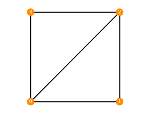 ../../_images/6d71f8885fe1b033aa685a3c488c9f27f7af370b3242d5c134fdd9489e8739e9.png