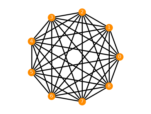 ../../_images/71f6a6c478e1bf5ddd316de07f91e4b3b79fc14938fc24a46b0ddcb23d03f5d4.png