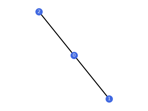 ../../_images/798c24f1ca006f1ff821ca5d64bbaaa4f724791a130af74a97a9a49cadc11296.png