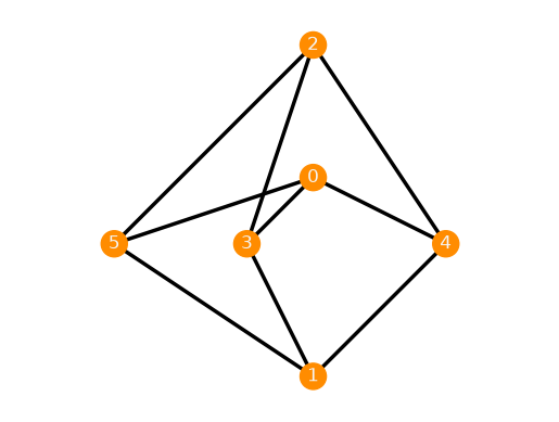 ../../_images/7cc516d5946d79b90fd637b2ffb7a6116047dcebbc9b29031b13a150c18a4caf.png
