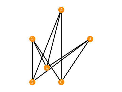 ../../_images/7d8bf0b033b2b1a5fb7d2027275d172e489028b48e6a3d5f36004c545c19e253.png