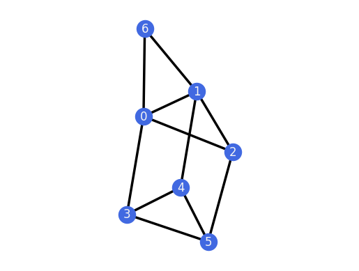 ../../_images/8060ba0f6ef053b547df152e8b21bfd557b86d69ecd5b561a9dd10e0cd861090.png