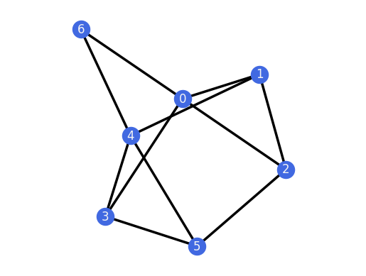 ../../_images/81c37b9f27bf77d70e8a146e20aec895140f5a8b26b37c5c15e775dd80ec7e5b.png