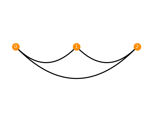 ../../_images/83395760f3cb7b526c481f16d3354ff948f6225ba5d9d1cf9deb3a02e1b17a3c.png