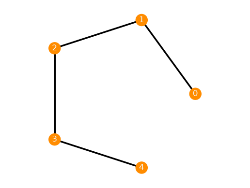 ../../_images/84fb2f26849499a3797d8421d0866219ea06f2cfc3485a5b40e0b6983ac8a864.png