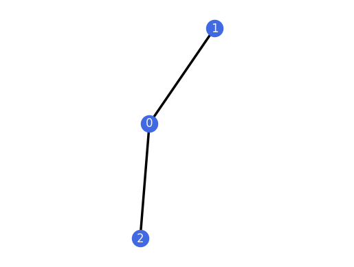 ../../_images/88d1d07535930d1ed84e280f59976fb1a4506f97774da5c04e35f7cbd4675a78.png