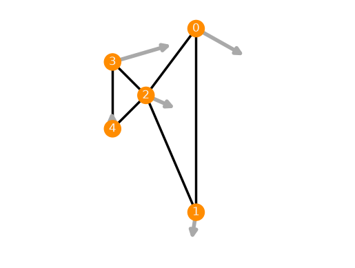 ../../_images/8ab99a368044ef840c9b5ed01a106183977c86b51553707ef64ae3a61dbd7932.png