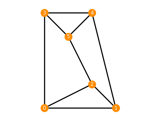 ../../_images/8b6f5d410c0123324102e8b9e254457892889e0b4e2051824c4cd7736969a95a.png