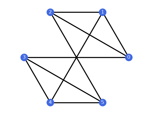 ../../_images/8c0d134a8761a1701102450cfdafcb040b33d5ce8df6cd611e2c78355be55ee7.png