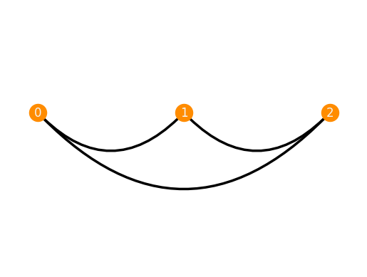 ../../_images/8c5c151f1135c6997cd804de3b192ae0f43bb2bc59f629a3ec36d30d1dd247da.png