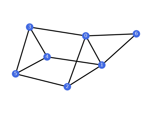 ../../_images/93d646c56b2b01c99e7b055a248773928e7ae300fc093f2b1e9414f2c03ea38a.png
