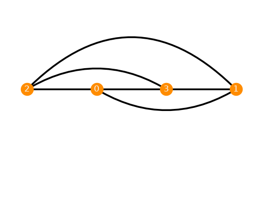 ../../_images/93ff803d61a1c03dd6a59b20c996b7c20503ba417ea8b60620122b6f13227070.png
