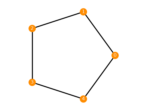 ../../_images/95c82f03de802ada64e557e1daa973976bee1aa6aaaba804f19d4a7cf76d1a01.png