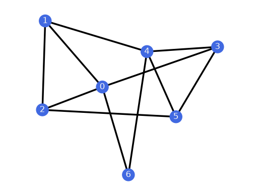 ../../_images/96655f7c9561a6fbc312d4aa1155147e71f2951534a29b25e60a085e2d12b11e.png