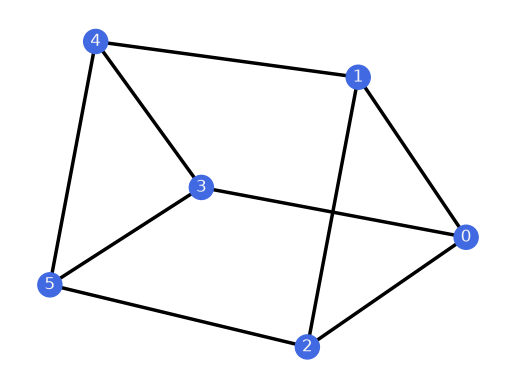 ../../_images/9cbf58d839630f2661b42d741fe7c2d1bbe57e34598a01f3713827d6fbce1490.png