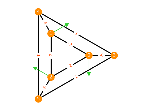 ../../_images/9e8851a580b7c743e625181c9fdc1f3278e371a2dccd9cb5566fca5d0ef4694f.png
