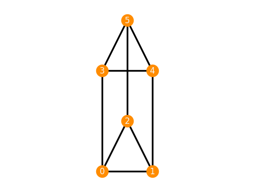 ../../_images/a6304e430564d84500c97d30d8c69bd70dbf9d080ef4603a261feb720148ec6f.png