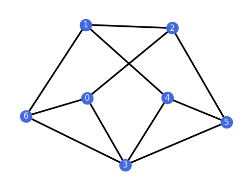 ../../_images/a9fbe7cfbb1a37d5f3e99632b16c455eba7a6b6dbf712b0de7f53cbaeeff03a5.png