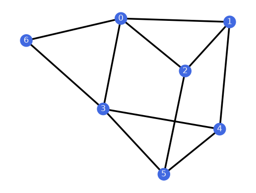 ../../_images/ab99cf92799a76f577d8c4fd13c15fcd48a898204f1e00ed560706f8d97fb3b9.png