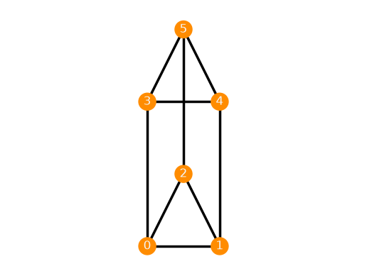 ../../_images/b0b1060c92f0ffeaae56ed9f07f311eddaf4ea4fc49ec6634fea242f69087dce.png