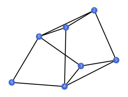 ../../_images/b1a2f556751eff35bea12d14698d6240d87db7af4978fbf9b68a7314cee83d9b.png