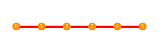 ../../_images/b40ea247aad6132cc607edfad999e80a165d952df3ab7edef30bdba850f1c298.png