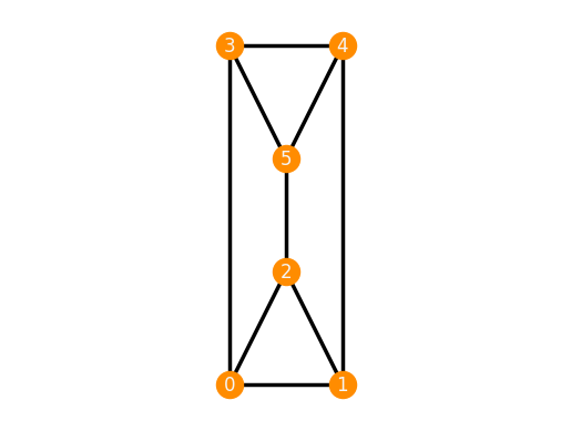 ../_images/b75e1b3529be6872135a9cf925ce6a01d51987745735aeee4024fc647094e5b3.png